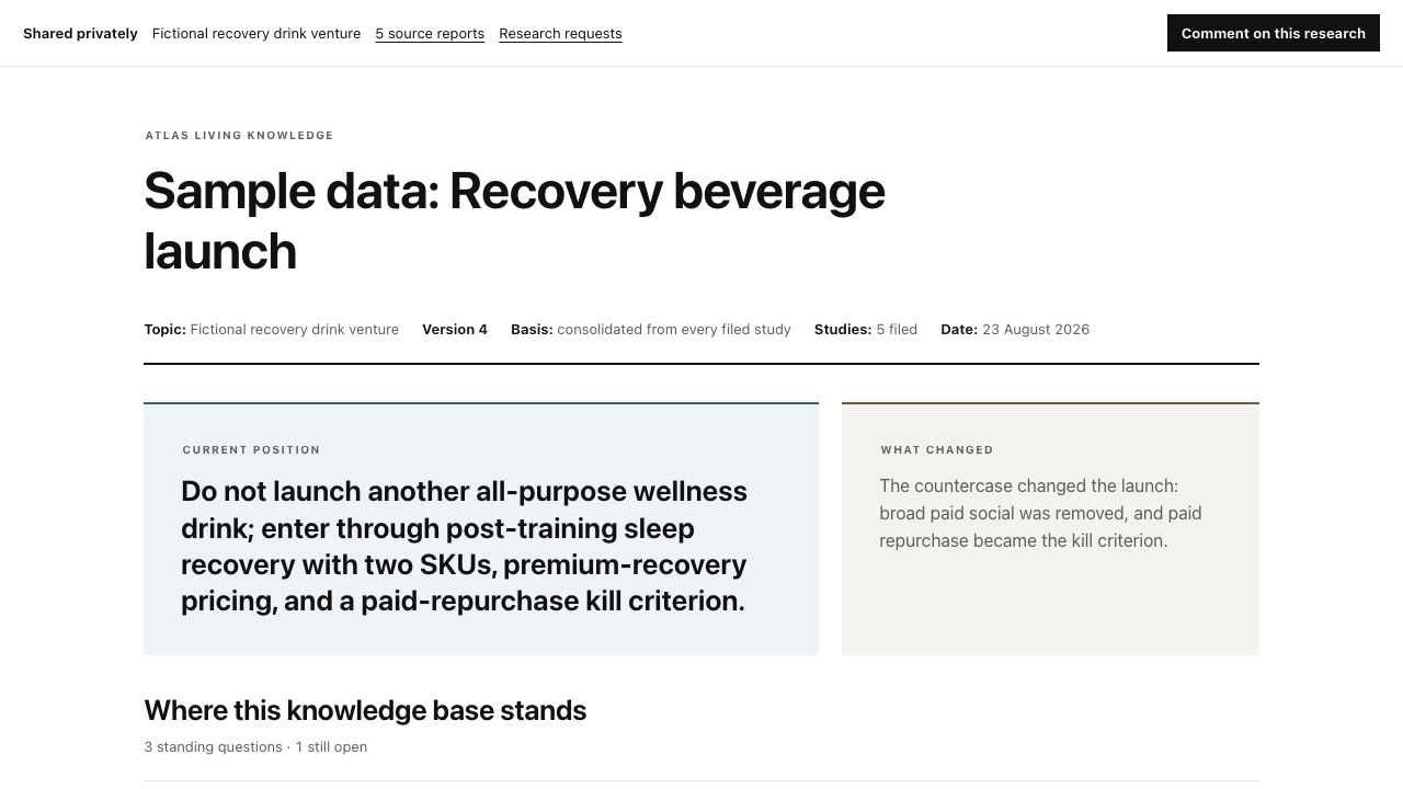 Sample Atlas living knowledge base stating a decisive current position and what changed it
